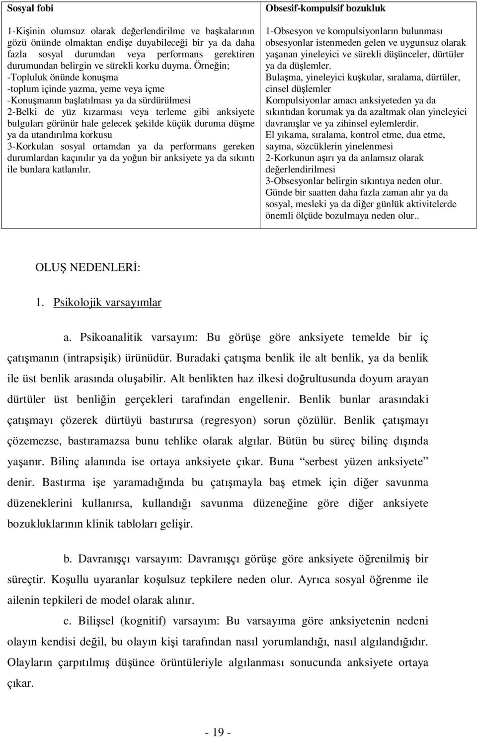 Örneğin; -Topluluk önünde konuşma -toplum içinde yazma, yeme veya içme -Konuşmanın başlatılması ya da sürdürülmesi 2-Belki de yüz kızarması veya terleme gibi anksiyete bulguları görünür hale gelecek