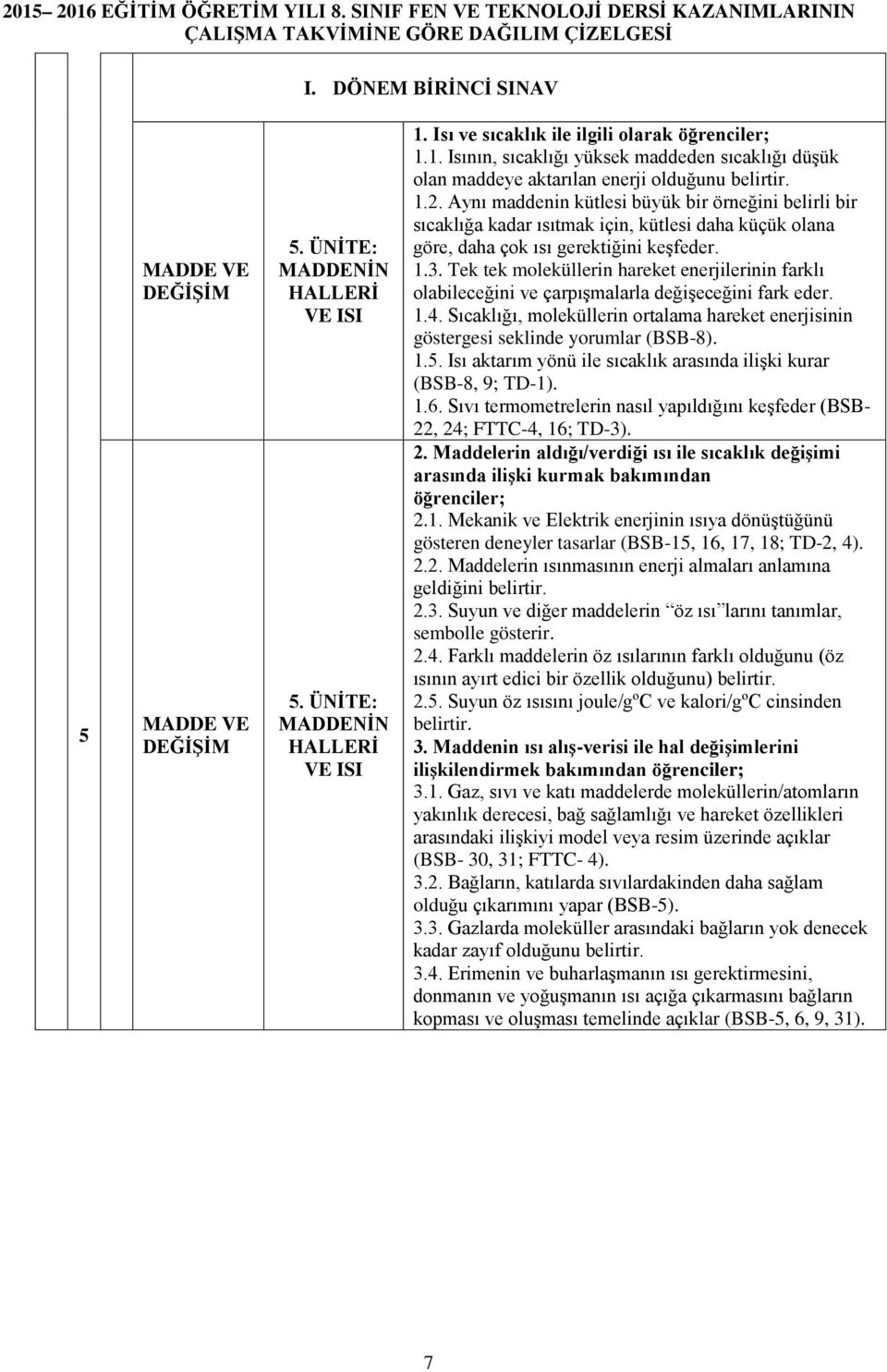 . Isının, sıcaklığı yüksek maddeden sıcaklığı düşük olan maddeye aktarılan enerji olduğunu belirtir..2.