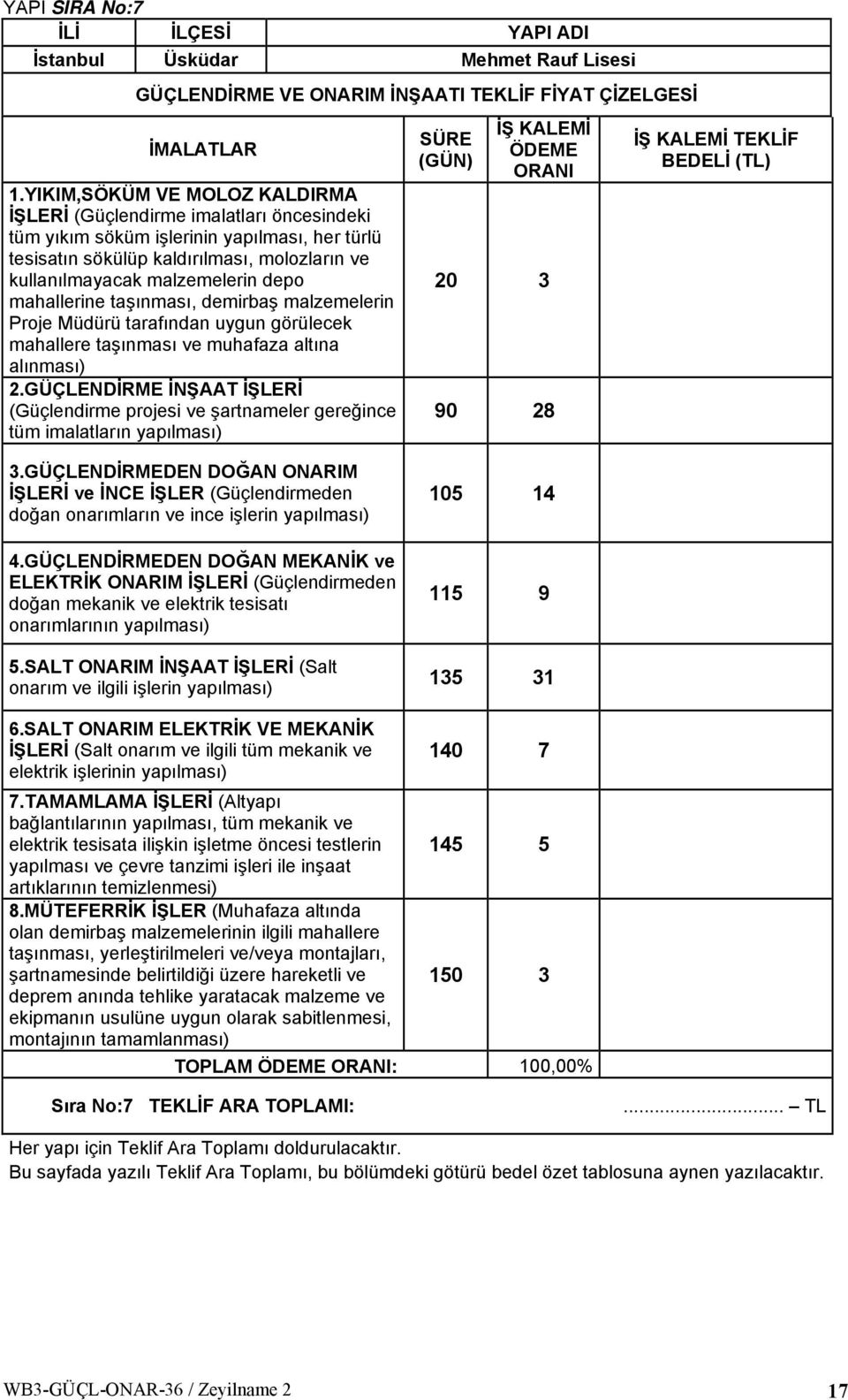 mahallerine taşınması, demirbaş malzemelerin Proje Müdürü tarafından uygun görülecek mahallere taşınması ve muhafaza altına alınması) 2.