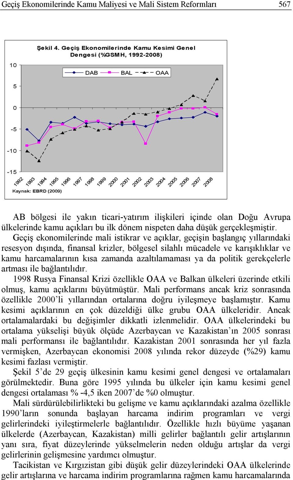 ticari-yatırım ilişkileri içinde olan Doğu Avrupa ülkelerinde kamu açıkları bu ilk dönem nispeten daha düşük gerçekleşmiştir.