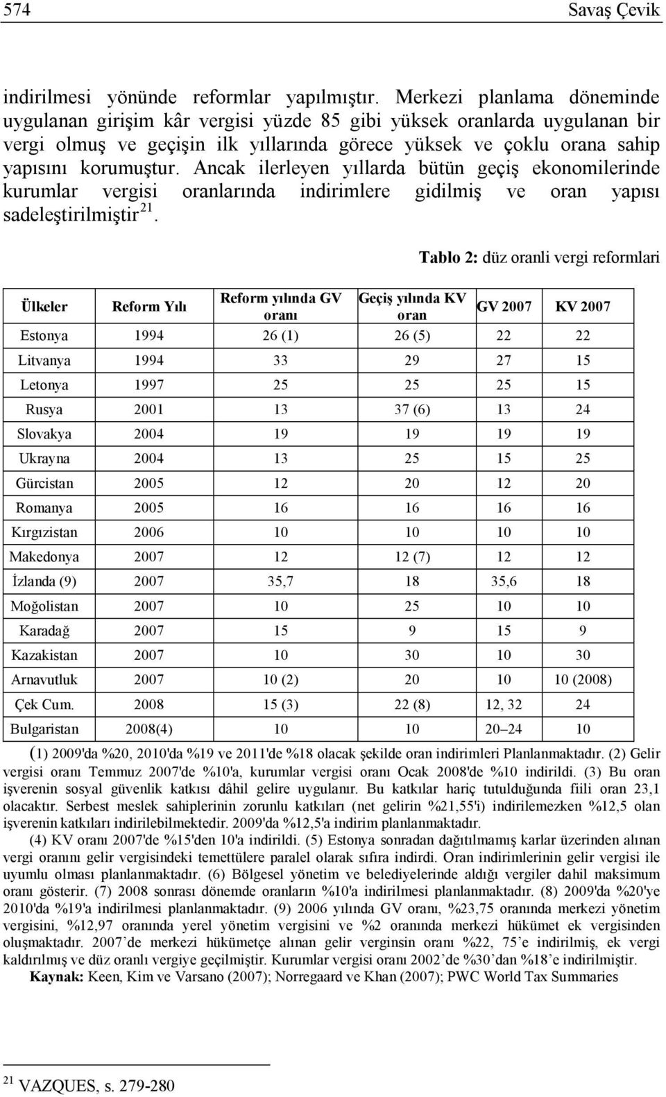 Ancak ilerleyen yıllarda bütün geçiş ekonomilerinde kurumlar vergisi oranlarında indirimlere gidilmiş ve oran yapısı sadeleştirilmiştir 21.