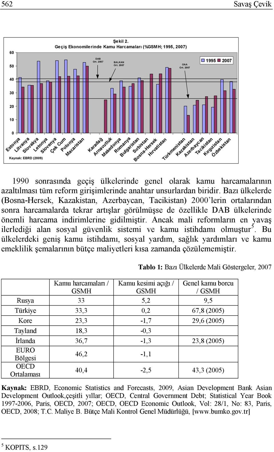 Hırvatistan Türkmenistan Kazakistan Azerbaycan Tacikistan Kırgızistan Özbekistan 1990 sonrasında geçiş ülkelerinde genel olarak kamu harcamalarının azaltılması tüm reform girişimlerinde anahtar