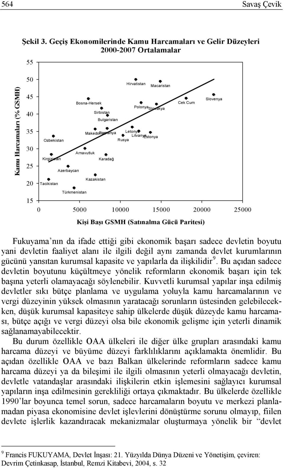 Letonya Makedonya Romanya Litvanya Estonya Rusya Arnavutluk Türkmenistan Bosna-Hersek Sirbistan Kazakistan Bulgaristan Karadağ Hirvatistan Macaristan Cek Cum 0 5000 10000 15000 20000 25000 Kişi Başı