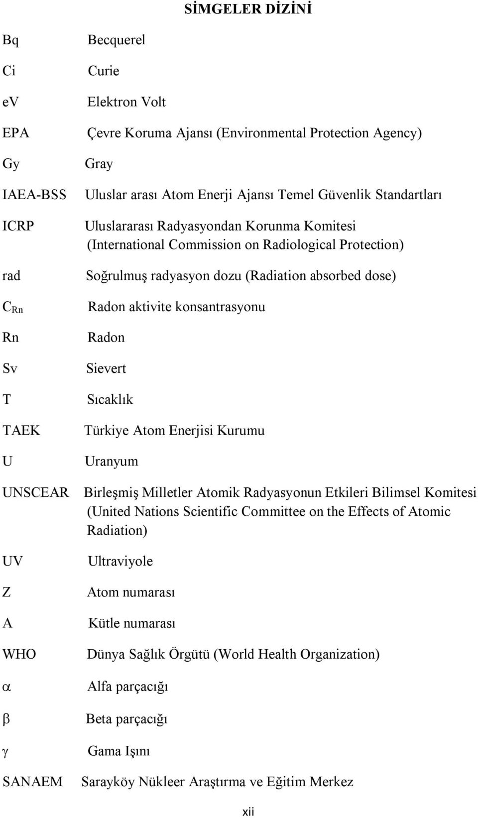 Radon aktivite konsantrasyonu Radon Sievert Sıcaklık Türkiye Atom Enerjisi Kurumu Uranyum Birleşmiş Milletler Atomik Radyasyonun Etkileri Bilimsel Komitesi (United Nations Scientific Committee on the