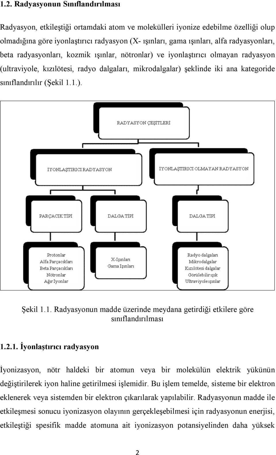 (Şekil 1.1.). Şekil 1.1. Radyasyonun madde üzerinde meydana getirdiği etkilere göre sınıflandırılması 1.2.1. İyonlaştırıcı radyasyon İyonizasyon, nötr haldeki bir atomun veya bir molekülün elektrik yükünün değiştirilerek iyon haline getirilmesi işlemidir.