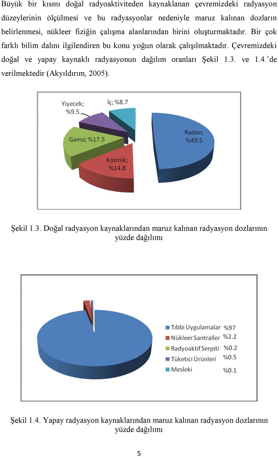 Çevremizdeki doğal ve yapay kaynaklı radyasyonun dağılım oranları Şekil 1.3.