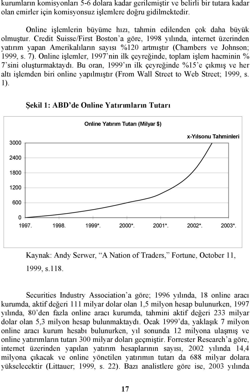 Credit Suisse/First Boston a göre, 1998 yılında, internet üzerinden yatırım yapan Amerikalıların sayısı %120 artmıştır (Chambers ve Johnson; 1999, s. 7).
