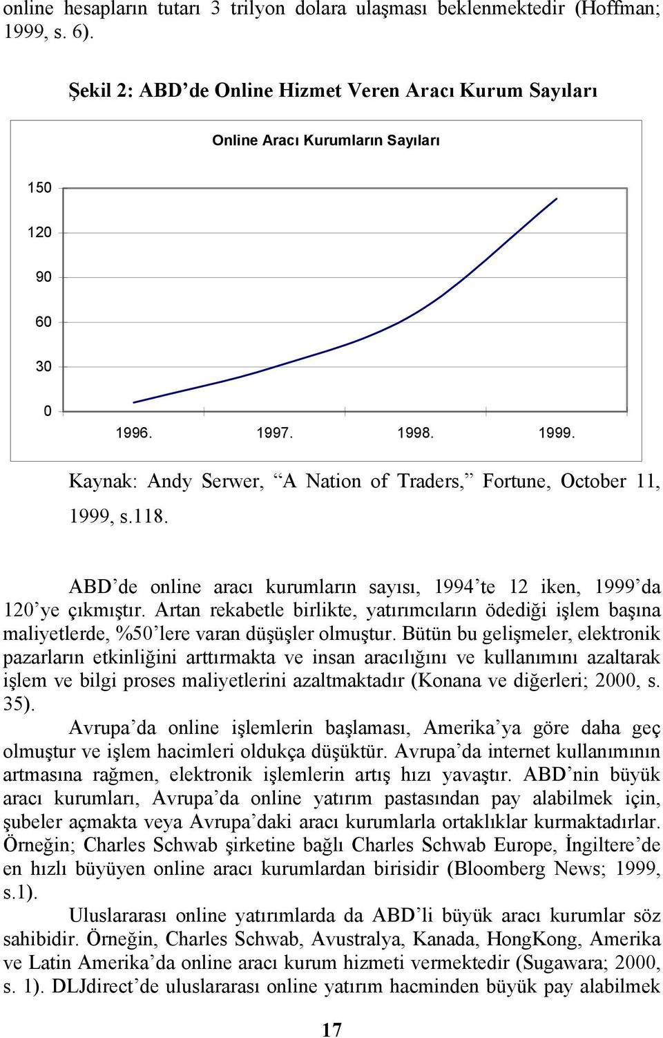 Kaynak: Andy Serwer, A Nation of Traders, Fortune, October 11, 1999, s.118. ABD de online aracı kurumların sayısı, 1994 te 12 iken, 1999 da 120 ye çıkmıştır.