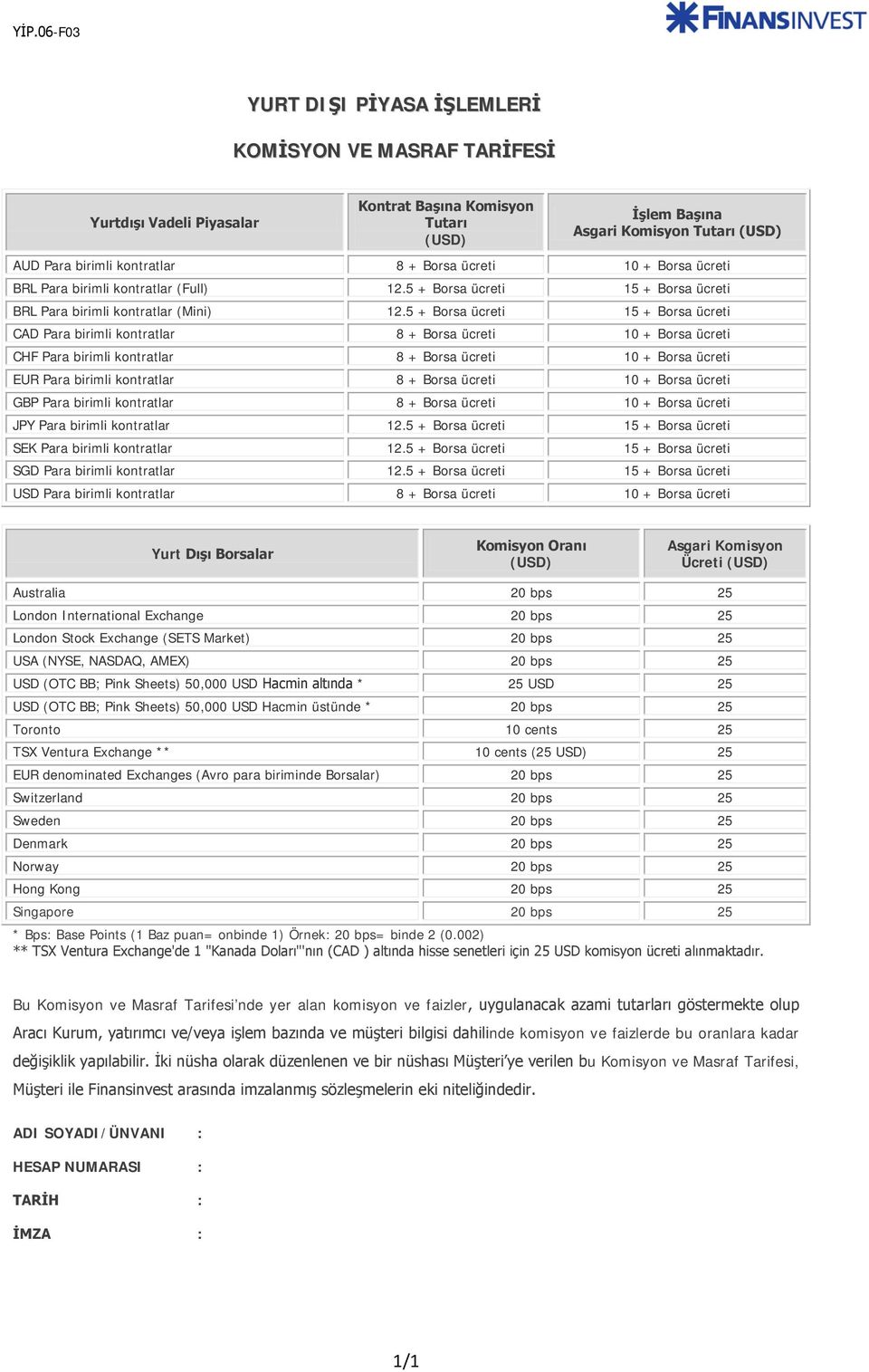 5 + Borsa ücreti 15 + Borsa ücreti CAD Para birimli kontratlar 8 + Borsa ücreti 10 + Borsa ücreti CHF Para birimli kontratlar 8 + Borsa ücreti 10 + Borsa ücreti EUR Para birimli kontratlar 8 + Borsa