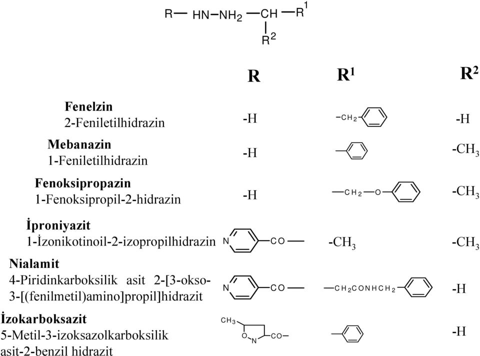 1-İzonikotinoil-2-izopropilhidrazin C - - ialamit 4-Piridinkarboksilik asit 2-[3-okso-