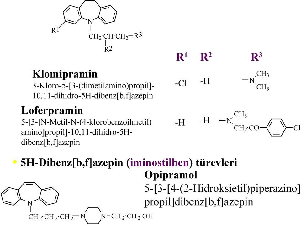 amino]propil]-10,11-dihidro-5hdibenz[b,f]azepin R 1 R 2 R 3 -Cl -H -H -H CH 2 C Cl