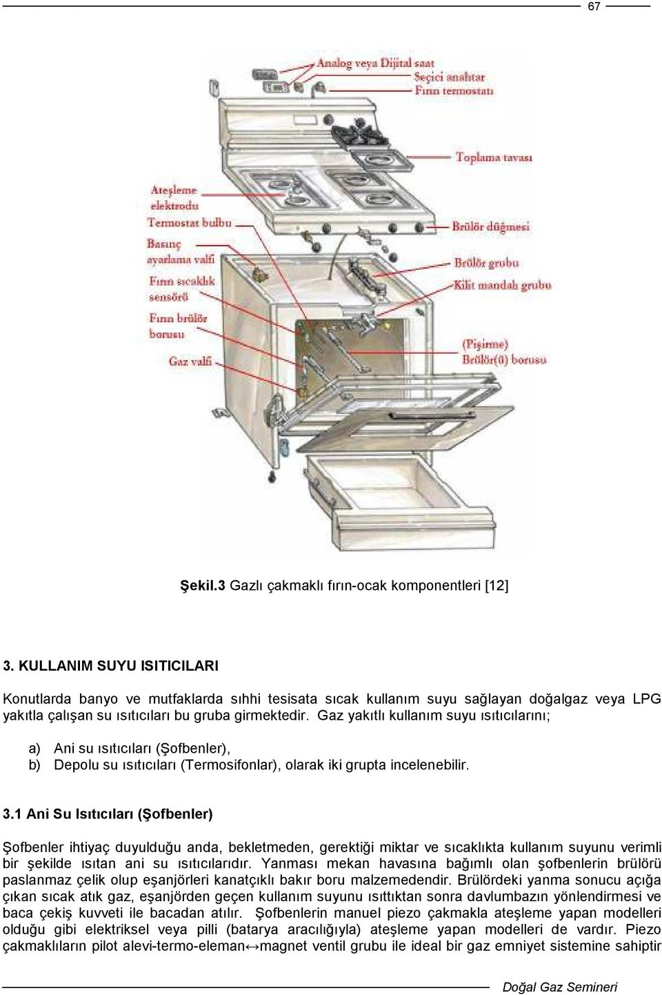 Gaz yakıtlı kullanım suyu ısıtıcılarını; a) Ani su ısıtıcıları (Şofbenler), b) Depolu su ısıtıcıları (Termosifonlar), olarak iki grupta incelenebilir. 3.