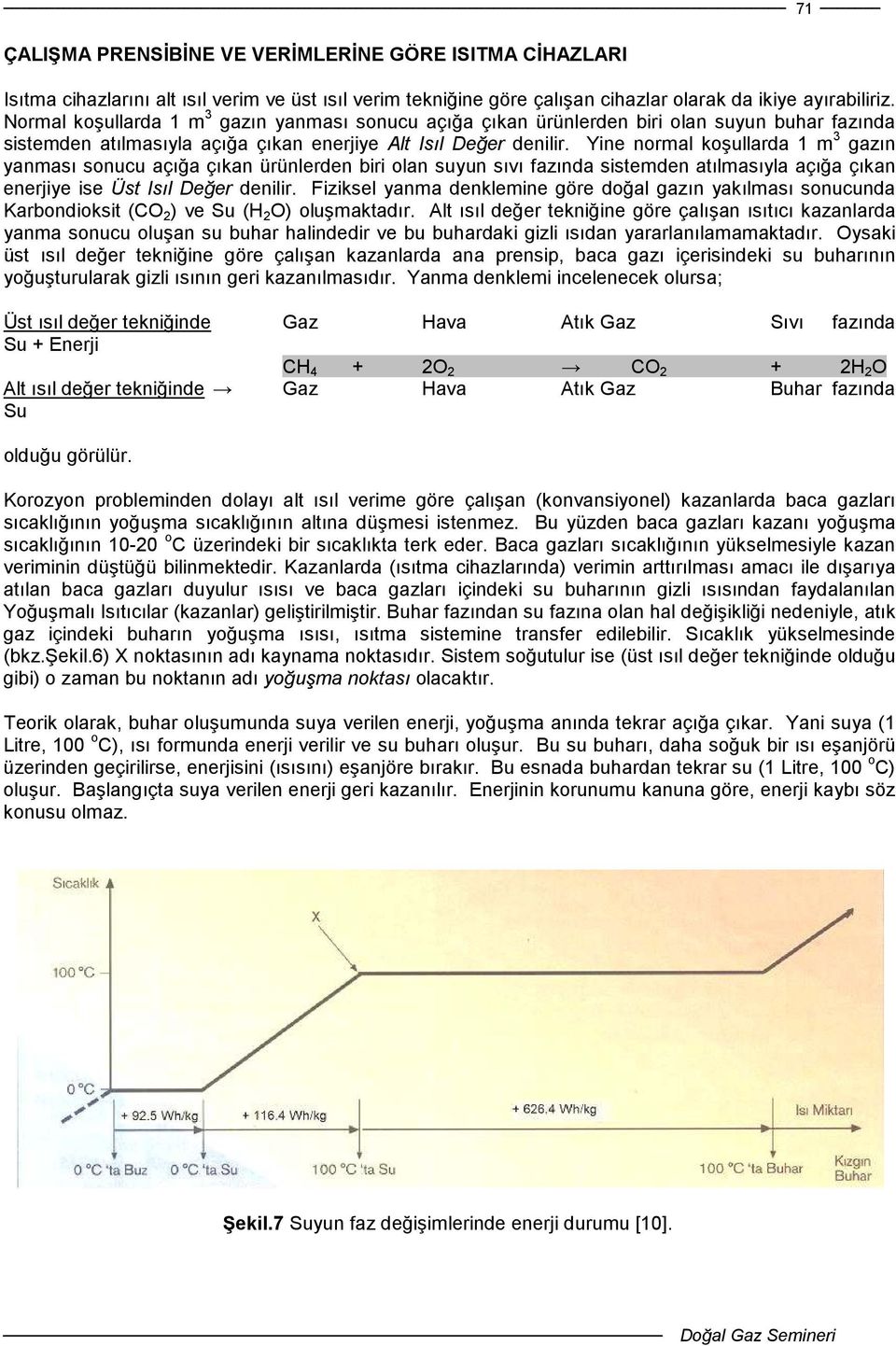 Yine normal koşullarda 1 m 3 gazın yanması sonucu açığa çıkan ürünlerden biri olan suyun sıvı fazında sistemden atılmasıyla açığa çıkan enerjiye ise Üst Isıl Değer denilir.