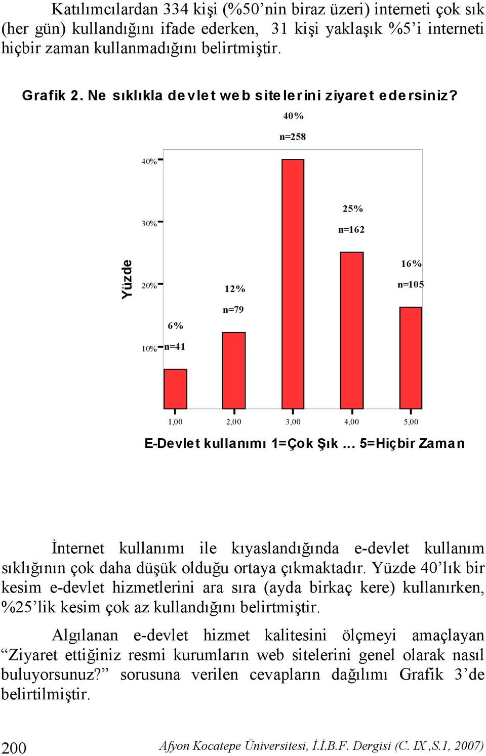 .. 5=Hiçbir Zaman 4nternet kullanm ile kyaslandnda e-devlet kullanm sklnn çok daha düük olduu ortaya çkmaktadr.