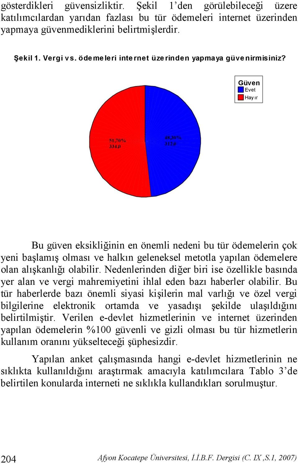 Güven Ev et Hay r 51,70% 334,0 48,30% 312,0 Bu güven eksikliinin en önemli nedeni bu tür ödemelerin çok yeni balam olmas ve halkn geleneksel metotla yaplan ödemelere olan alkanl olabilir.