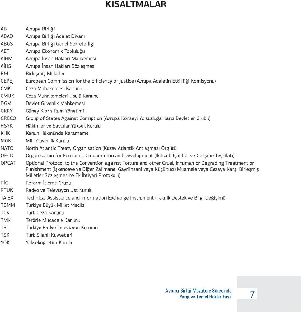 Etkililiği Komisyonu) Ceza Muhakemesi Kanunu Ceza Muhakemeleri Usulü Kanunu Devlet Güvenlik Mahkemesi Güney Kıbrıs Rum Yönetimi Group of States Against Corruption (Avrupa Konseyi Yolsuzluğa Karşı