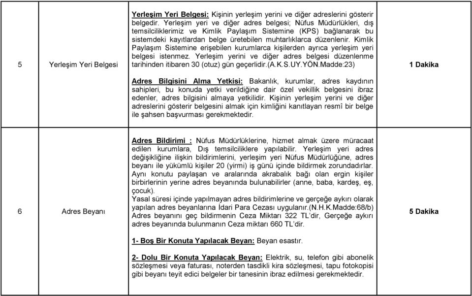 Kimlik Paylaşım Sistemine erişebilen kurumlarca kişilerden ayrıca yerleşim yeri belgesi istenmez. Yerleşim yerini ve diğer adres belgesi düzenlenme tarihinden itibaren 30 (otuz) gün geçerlidir.(a.k.s.uy.