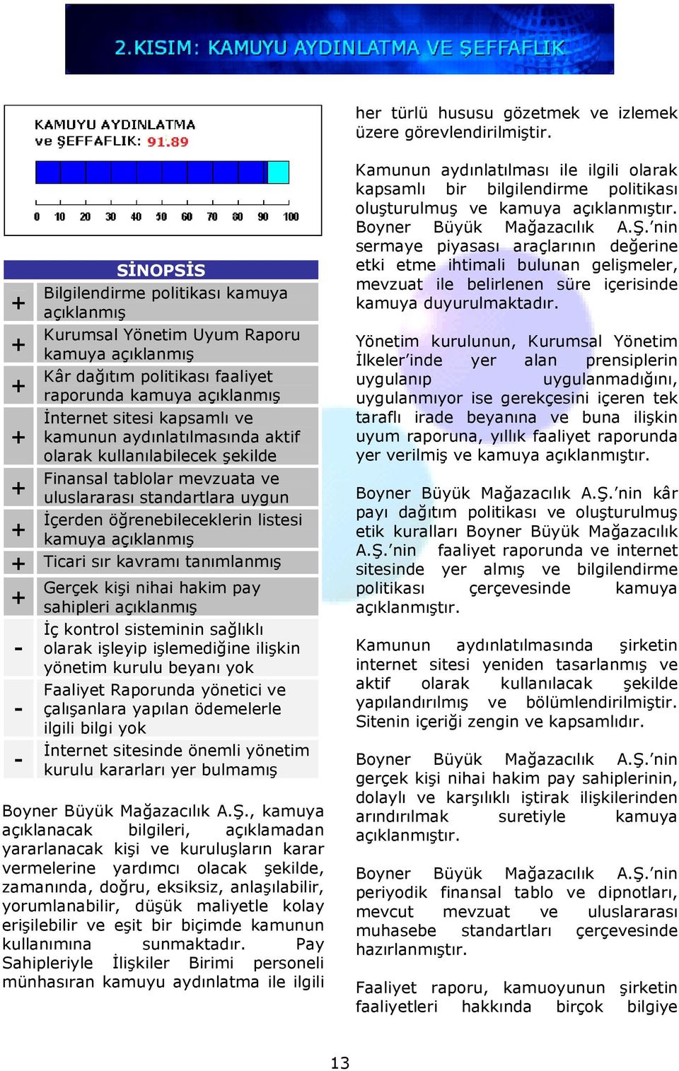 aydınlatılmasında aktif olarak kullanılabilecek şekilde Finansal tablolar mevzuata ve uluslararası standartlara uygun Đçerden öğrenebileceklerin listesi kamuya açıklanmış Ticari sır kavramı