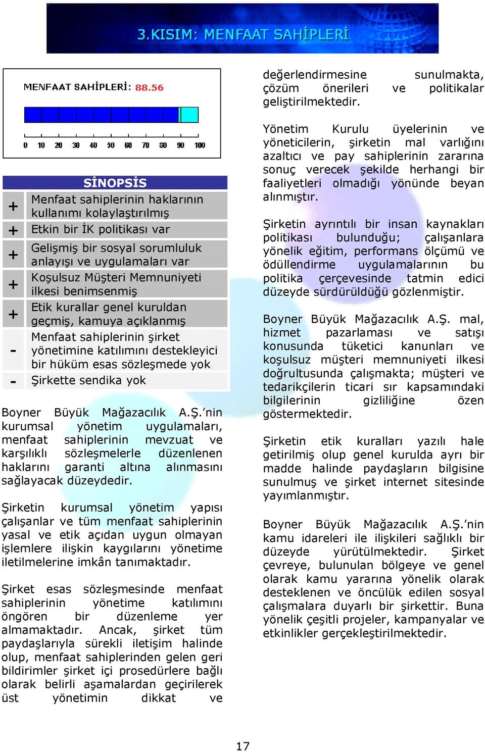 benimsenmiş Etik kurallar genel kuruldan geçmiş, kamuya açıklanmış Menfaat sahiplerinin şirket - yönetimine katılımını destekleyici bir hüküm esas sözleşmede yok - Şirkette sendika yok Boyner Büyük