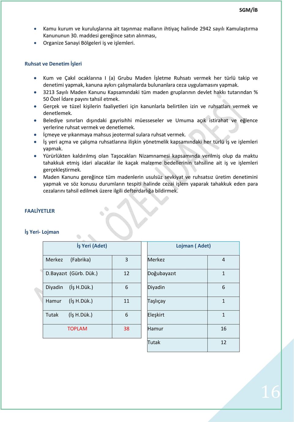 3213 Sayılı Maden Kanunu Kapsamındaki tüm maden gruplarının devlet hakkı tutarından % 50 Özel İdare payını tahsil etmek.