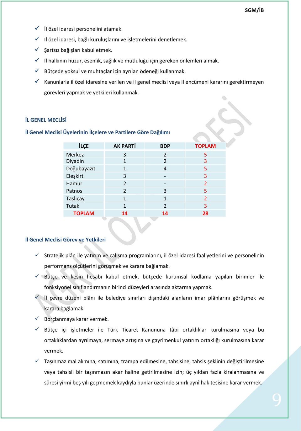 Kanunlarla il özel idaresine verilen ve il genel meclisi veya il encümeni kararını gerektirmeyen görevleri yapmak ve yetkileri kullanmak.