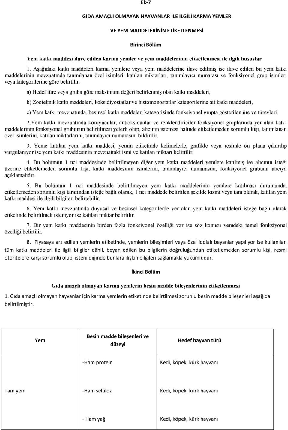 Aşağıdaki katkı maddeleri karma yemlere veya yem maddelerine ilave edilmiş ise ilave edilen bu yem katkı maddelerinin mevzuatında tanımlanan özel isimleri, katılan miktarları, tanımlayıcı numarası ve