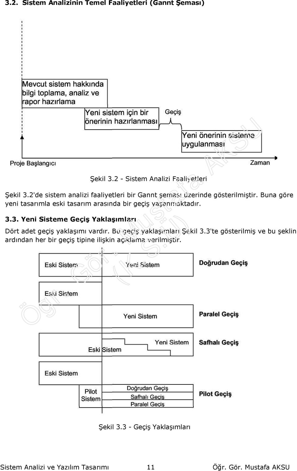 Buna göre yeni tasarımla eski tasarım arasında bir geçiş yaşanmaktadır. 3.