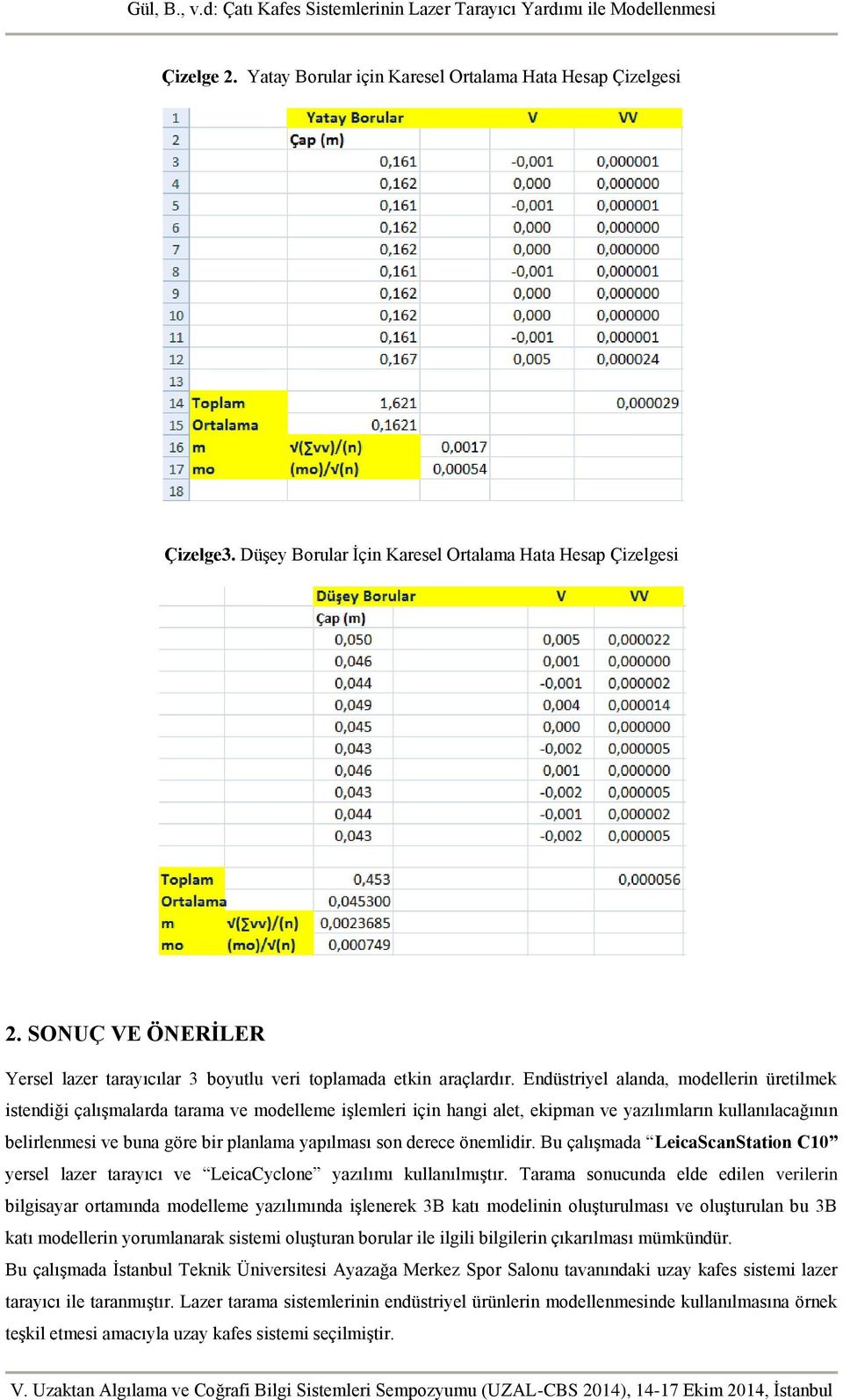 Endüstriyel alanda, modellerin üretilmek istendiği çalışmalarda tarama ve modelleme işlemleri için hangi alet, ekipman ve yazılımların kullanılacağının belirlenmesi ve buna göre bir planlama