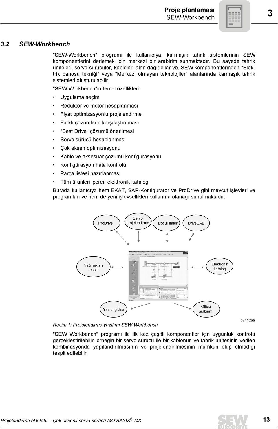 SEW komponentlerinden "Elektrik panosu tekniği" veya "Merkezi olmayan teknolojiler" alanlarında karmaşık tahrik sistemleri oluşturulabilir.