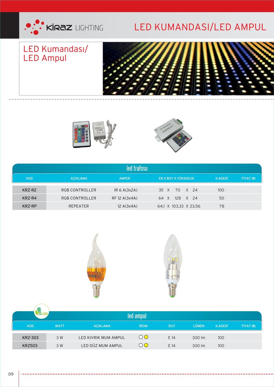 3,33 X 23,6 78 led ampul