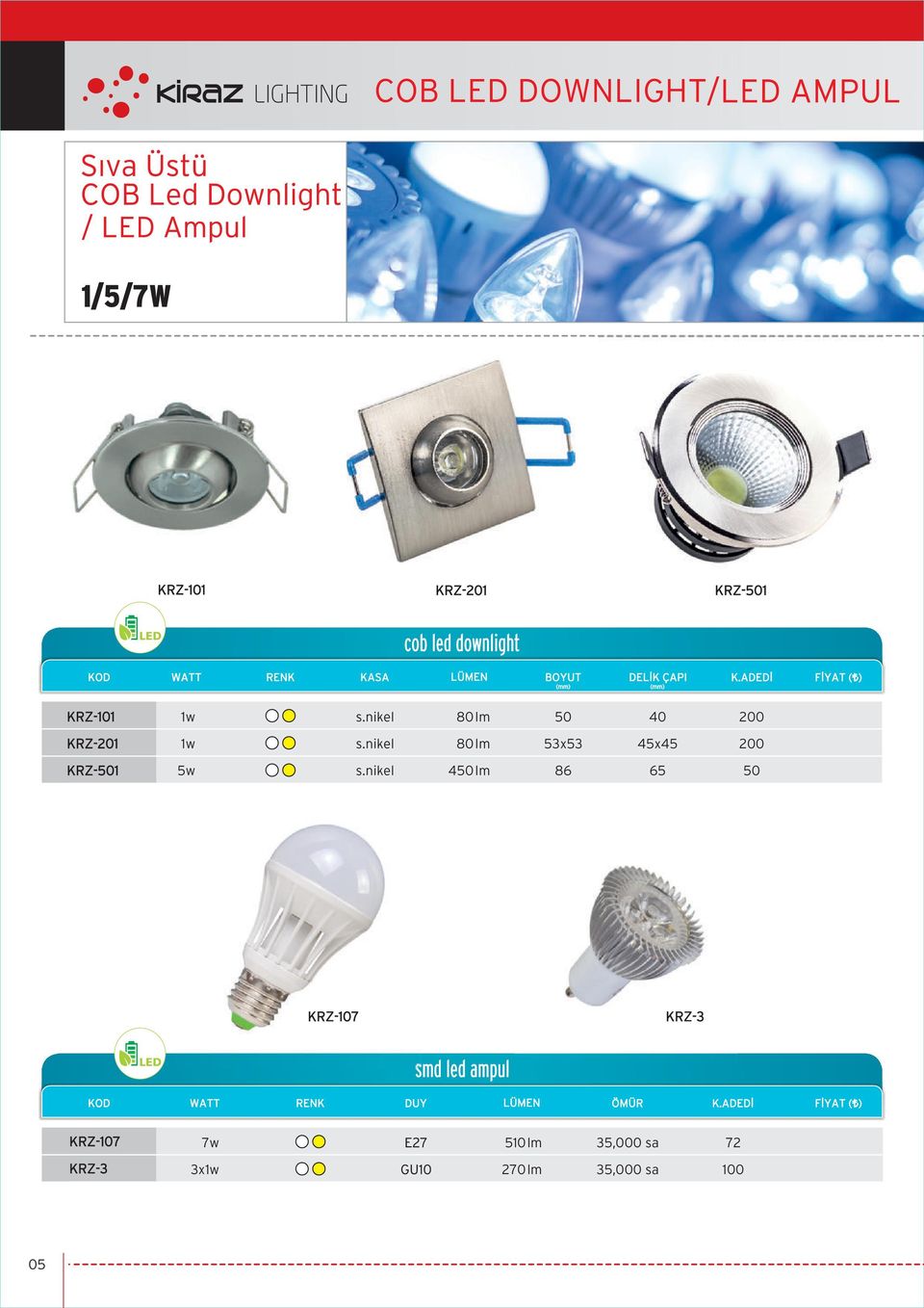 0 w 4 86 6 smd led ampul 7w