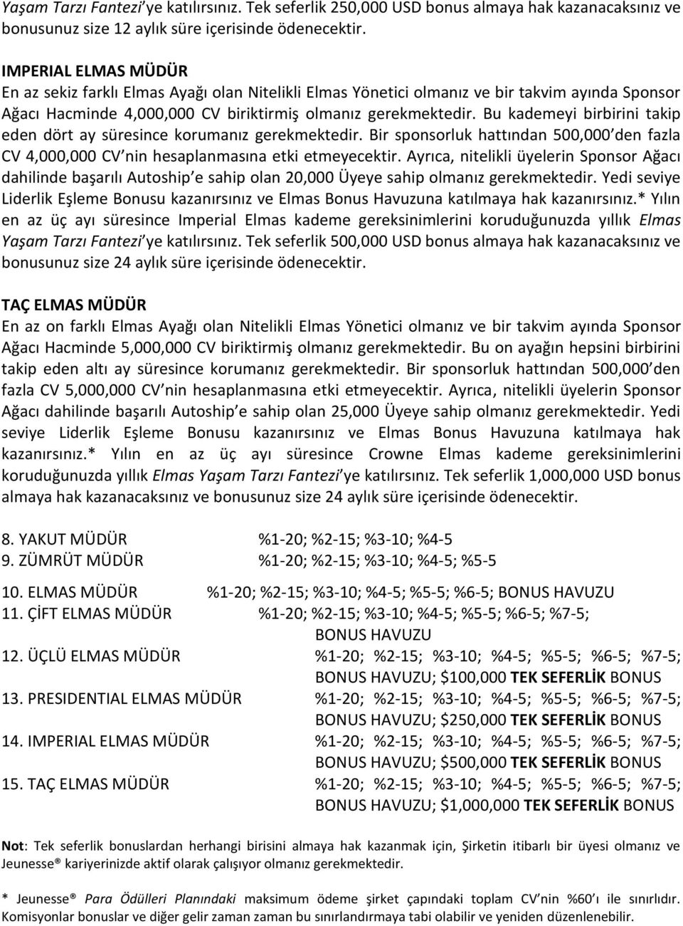 Bu kademeyi birbirini takip eden dört ay süresince korumanız gerekmektedir. Bir sponsorluk hattından 500,000 den fazla CV 4,000,000 CV nin hesaplanmasına etki etmeyecektir.