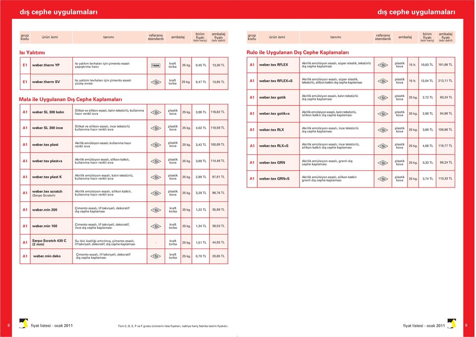 tex RFLEX+S Akrilik emülsiyon esasl, süper elastik, tekstürlü, silikon katk l d fl cephe kaplamas 12,04 TL 213,11 TL Mala ile Uygulanan D fl Cephe Kaplamalar weber.