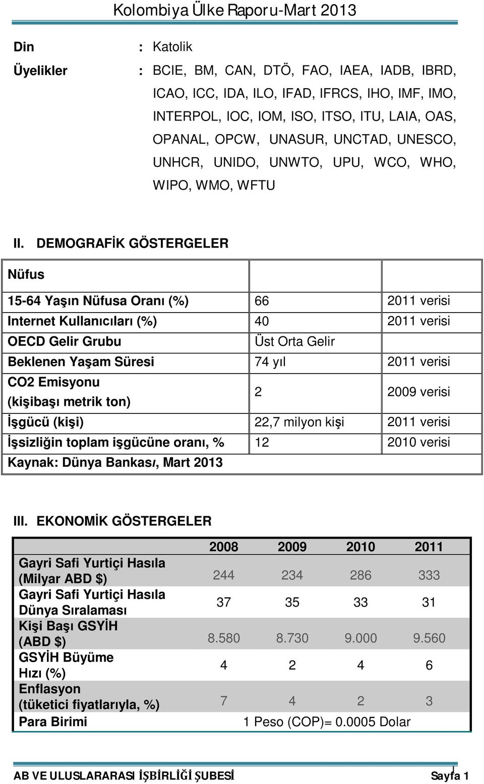 DEMOGRAFİK GÖSTERGELER Nüfus 15-64 Yaşın Nüfusa Oranı (%) 66 2011 verisi Internet Kullanıcıları (%) 40 2011 verisi OECD Gelir Grubu Üst Orta Gelir Beklenen Yaşam Süresi 74 yıl 2011 verisi CO2