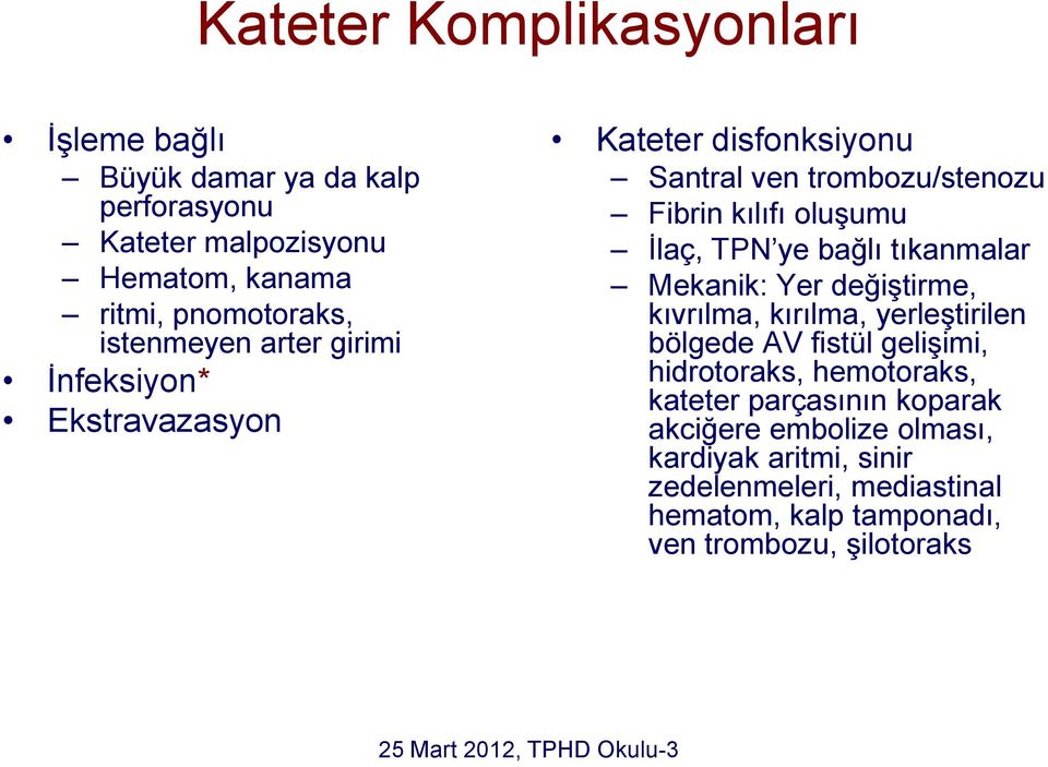 bağlı tıkanmalar Mekanik: Yer değiştirme, kıvrılma, kırılma, yerleştirilen bölgede AV fistül gelişimi, hidrotoraks, hemotoraks, kateter