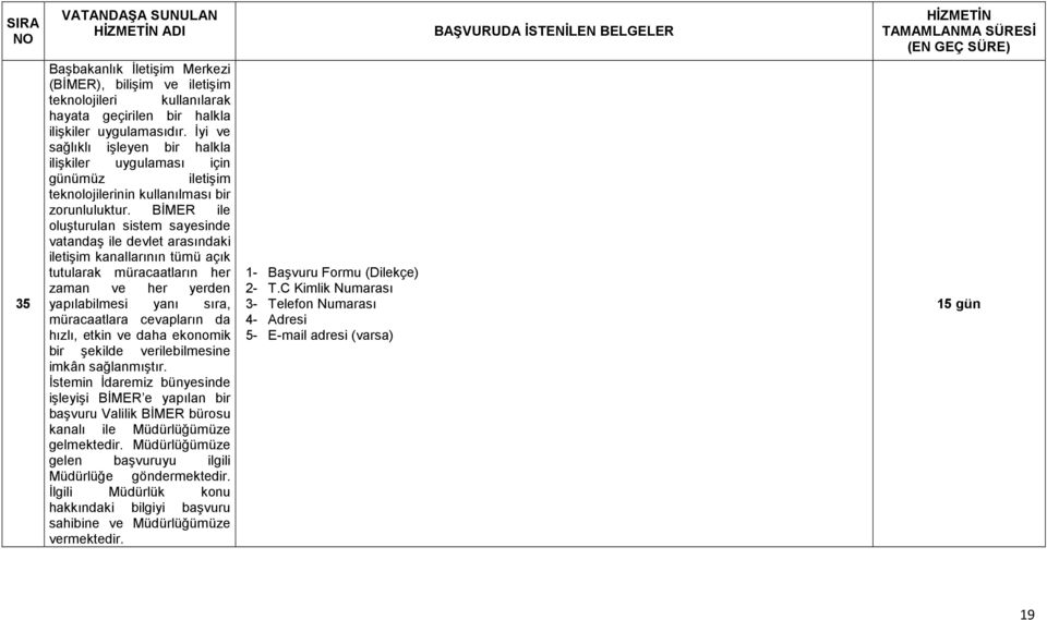 BĐMER ile oluşturulan sistem sayesinde vatandaş ile devlet arasındaki iletişim kanallarının tümü açık tutularak müracaatların her zaman ve her yerden yapılabilmesi yanı sıra, müracaatlara cevapların