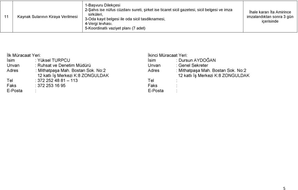 5-Koordinatlı vaziyet planı (7 adet) Đhale kararı Đta Amirince imzalandıktan sonra 3 gün içerisinde Đlk Müracaat Yeri: Đkinci Müracaat Yeri: Đsim : Yüksel TURPCU Đsim :