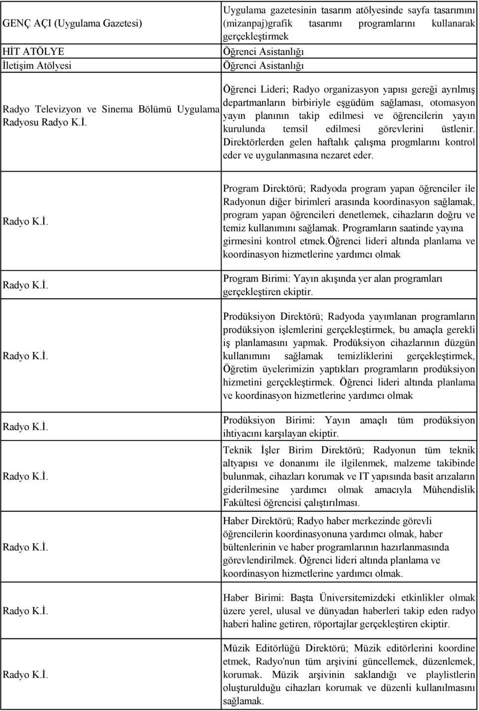 yayın planının takip edilmesi ve öğrencilerin yayın kurulunda temsil edilmesi görevlerini üstlenir. Direktörlerden gelen haftalık çalıģma progmlarını kontrol eder ve uygulanmasına nezaret eder.