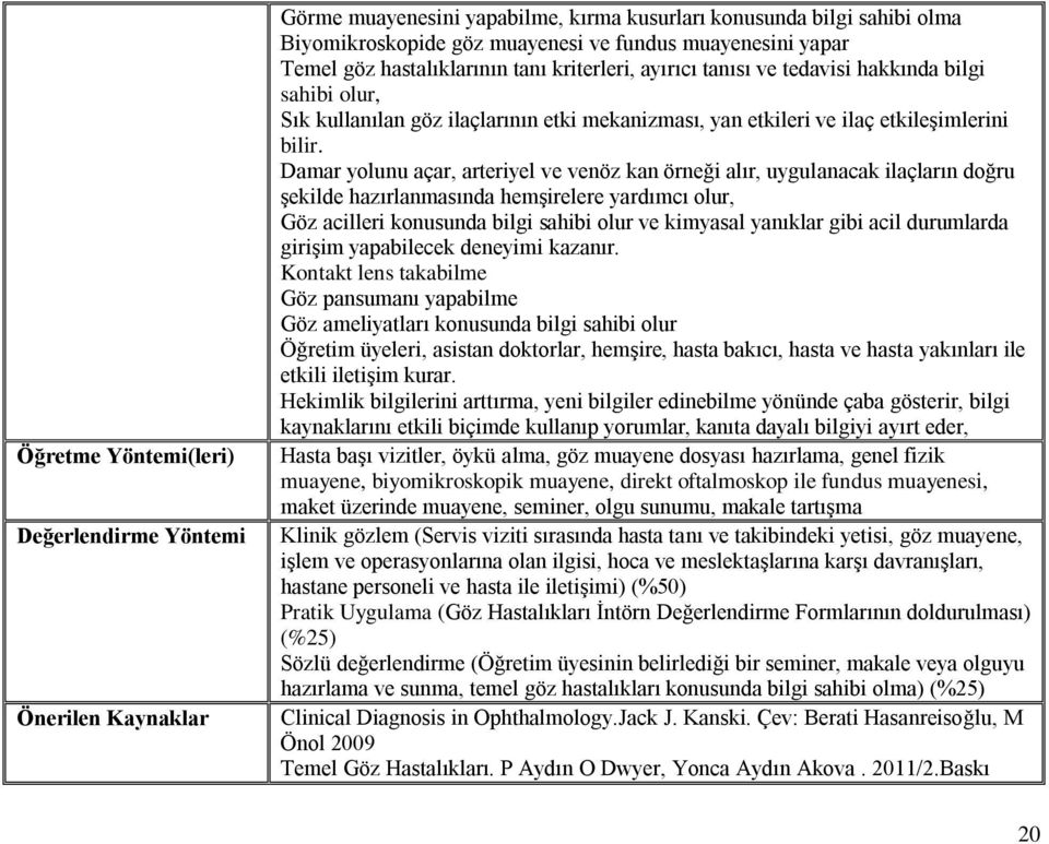 Damar yolunu açar, arteriyel ve venöz kan örneği alır, uygulanacak ilaçların doğru şekilde hazırlanmasında hemşirelere yardımcı olur, Göz acilleri konusunda bilgi sahibi olur ve kimyasal yanıklar