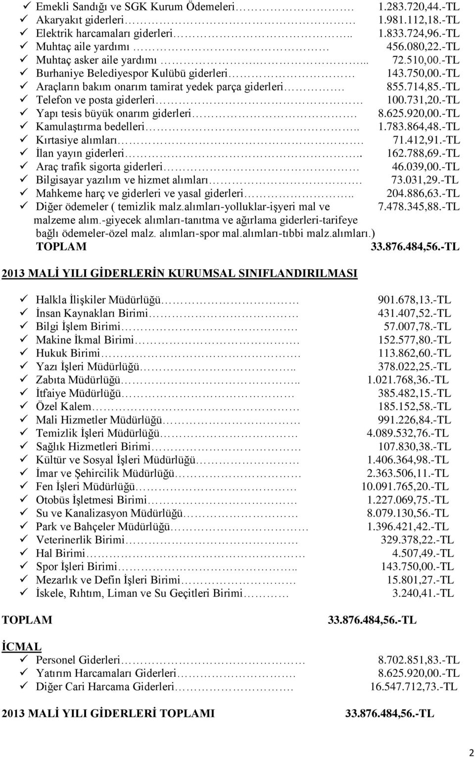 -TL Telefon ve posta giderleri 100.731,20.-TL Yapı tesis büyük onarım giderleri. 8.625.920,00.-TL KamulaĢtırma bedelleri.. 1.783.864,48.-TL Kırtasiye alımları. 71.412,91.-TL Ġlan yayın giderleri.. 162.