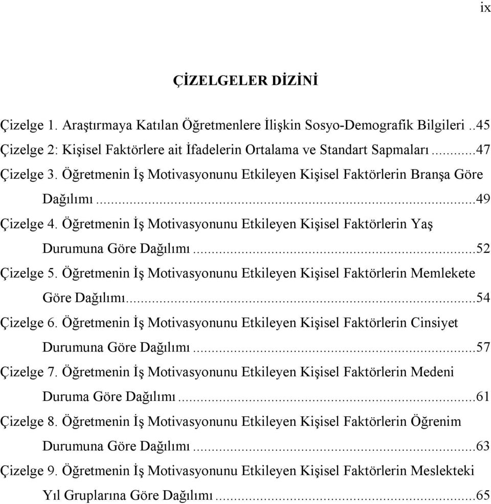 Öğretmenin İş Motivasyonunu Etkileyen Kişisel Faktörlerin Memlekete Göre Dağılımı...54 Çizelge 6. Öğretmenin İş Motivasyonunu Etkileyen Kişisel Faktörlerin Cinsiyet Durumuna Göre Dağılımı.