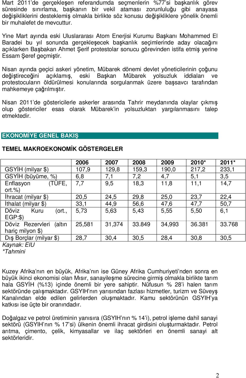 Yine Mart ayında eski Uluslararası Atom Enerjisi Kurumu Başkanı Mohammed El Baradei bu yıl sonunda gerçekleşecek başkanlık seçimlerinde aday olacağını açıklarken Başbakan Ahmet Şerif protestolar