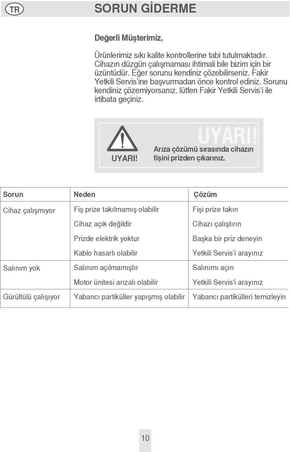 UYARI! Arıza çözümü sırasında cihazın fişini prizden çıkarınız.