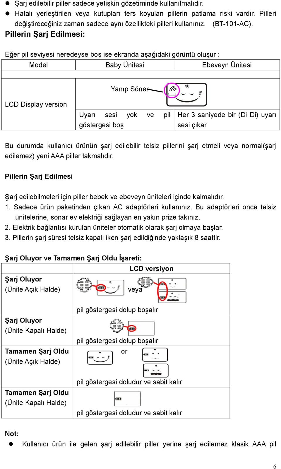 Pillerin Şarj Edilmesi: Eğer pil seviyesi neredeyse boş ise ekranda aşağıdaki görüntü oluşur : Model Baby Ünitesi Ebeveyn Ünitesi Yanıp Söner LCD Display version Uyarı sesi yok ve pil göstergesi boş