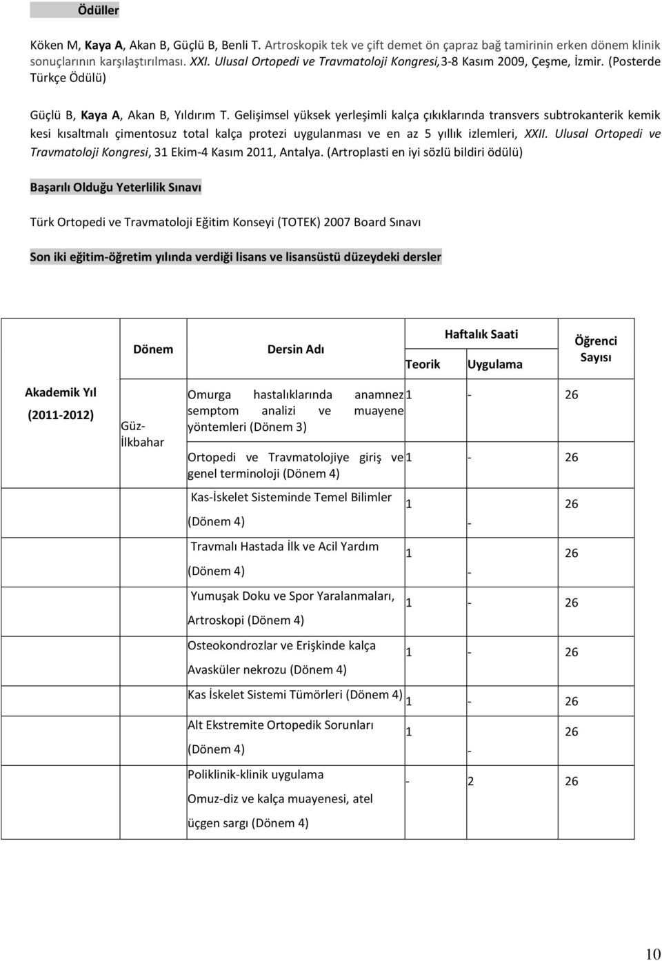 Gelişimsel yüksek yerleşimli kalça çıkıklarında transvers subtrokanterik kemik kesi kısaltmalı çimentosuz total kalça protezi uygulanması ve en az 5 yıllık izlemleri, XXII.