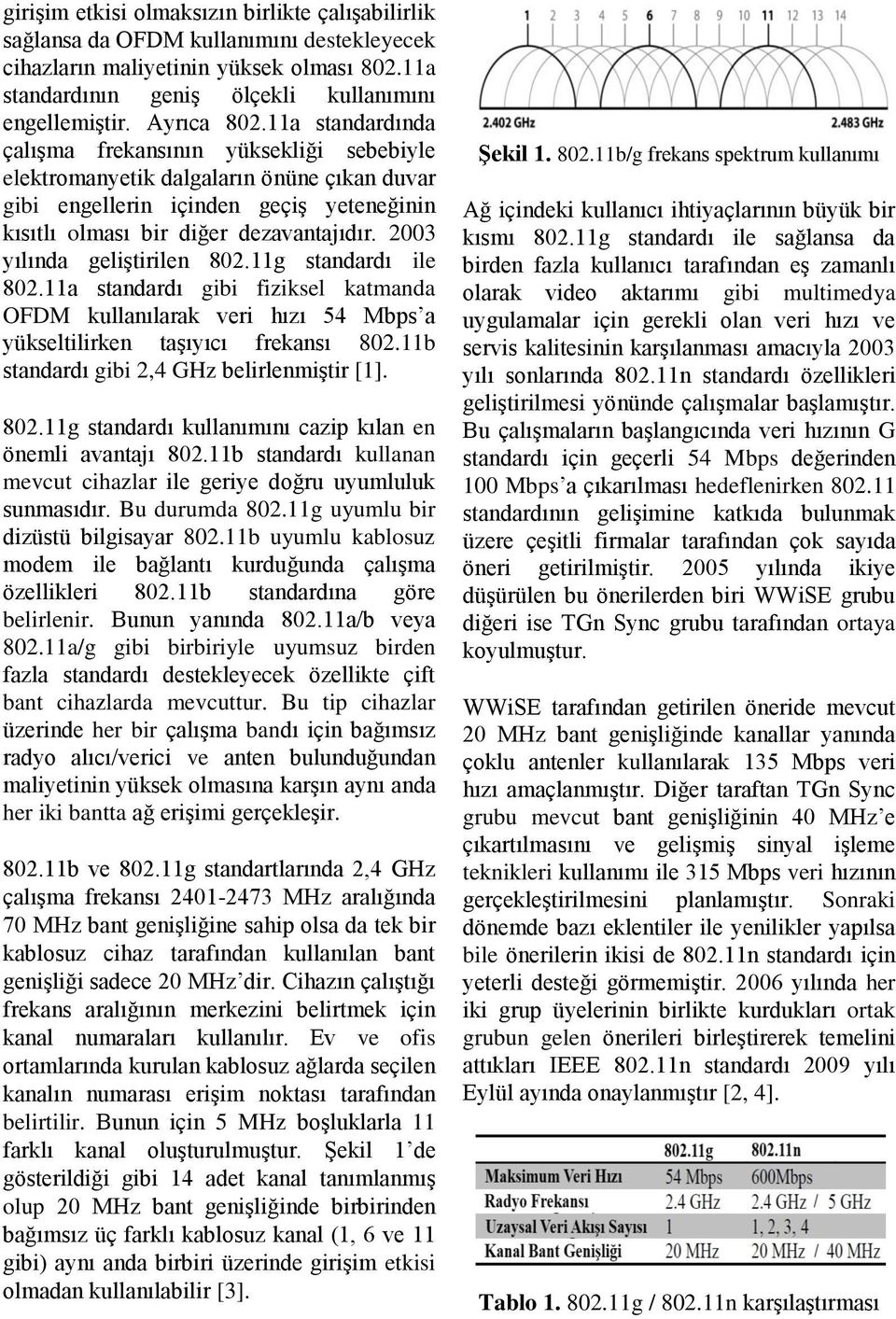 2003 yılında geliştirilen 802.11g standardı ile 802.11a standardı gibi fiziksel katmanda OFDM kullanılarak veri hızı 54 Mbps a yükseltilirken taşıyıcı frekansı 802.