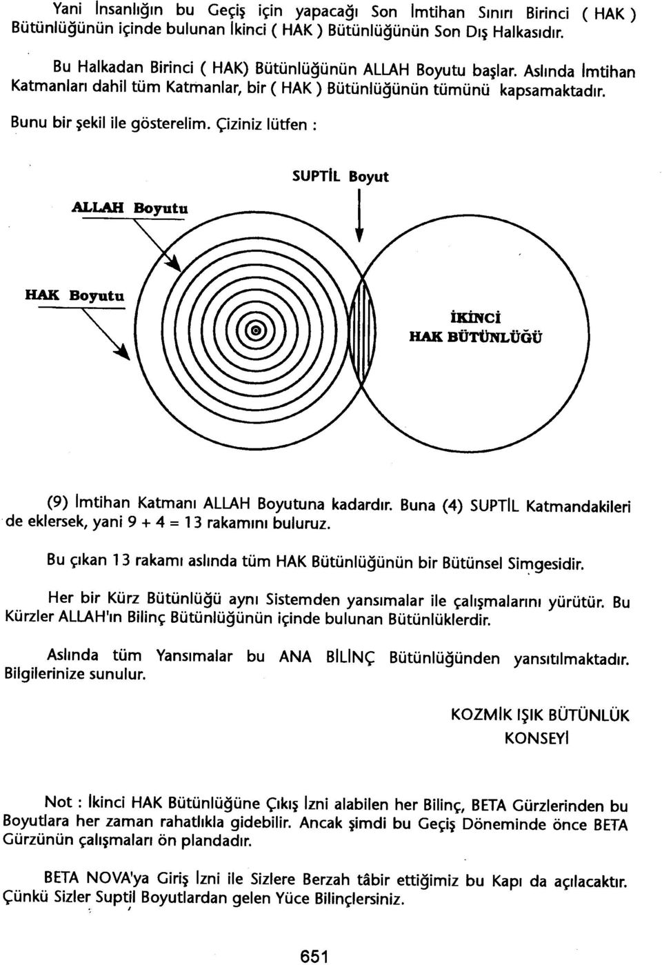 Çiziniz lütfen: HAK Boyutu ~ (9) Imtihan Katmani ALLAH Boyutuna kadardir. Buna (4) SUPTIL Katmandakileri de eklersek, yani 9 + 4 = 13 rakamini buluruz.