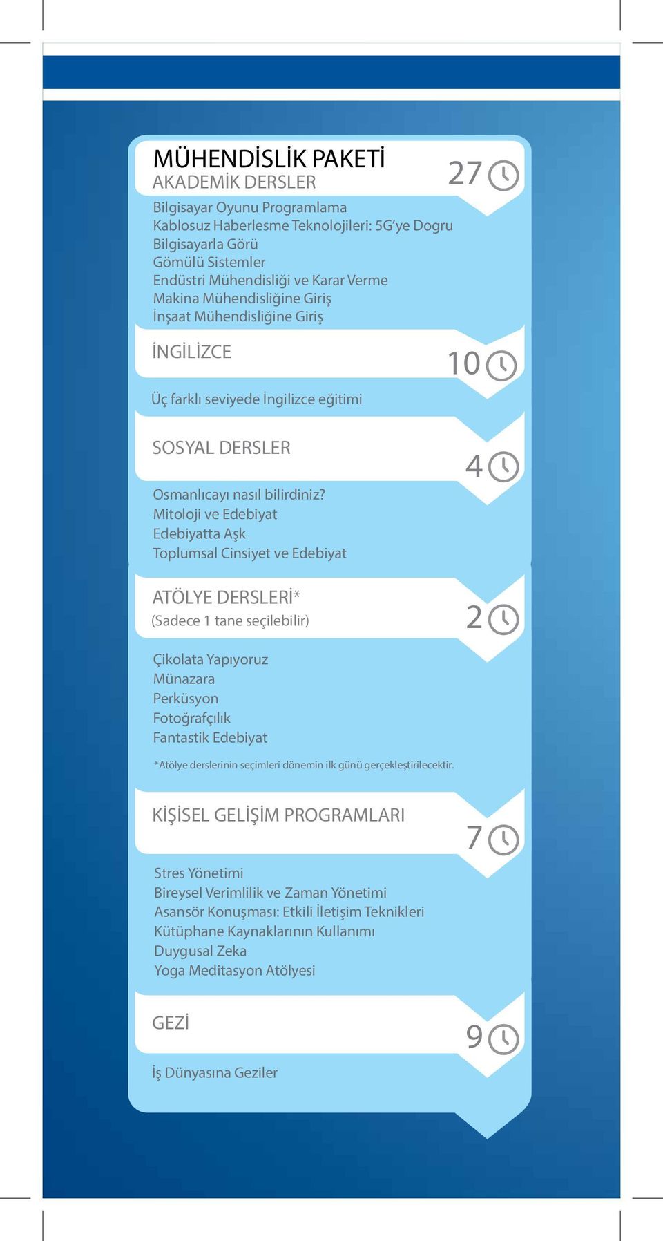 İnsan Kaynak Kurgusal Mah Üç farklı seviy SOSYAL DE Kütüphane Kaynaklarının Kullanımı Osmanlıcayı n Mitoloji ve Ed Edebiyatta Aş Toplumsal Ci