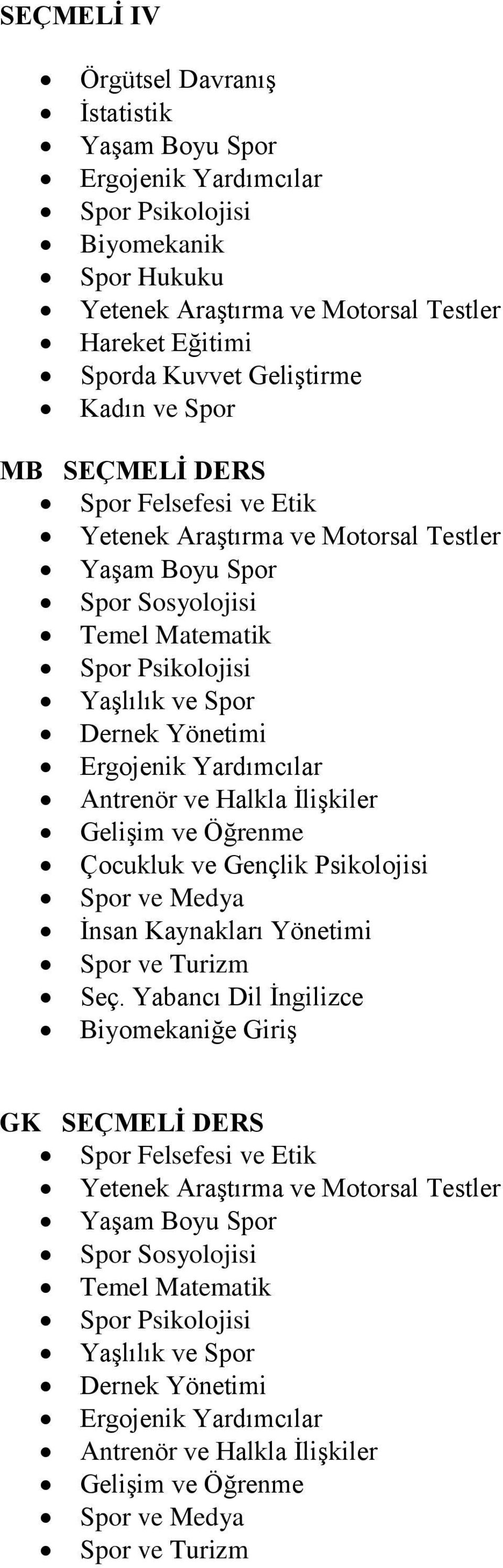 Yardımcılar Antrenör ve Halkla İlişkiler Gelişim ve Öğrenme Çocukluk ve Gençlik Psikolojisi Spor ve Medya İnsan Kaynakları Yönetimi Spor ve Turizm Seç.