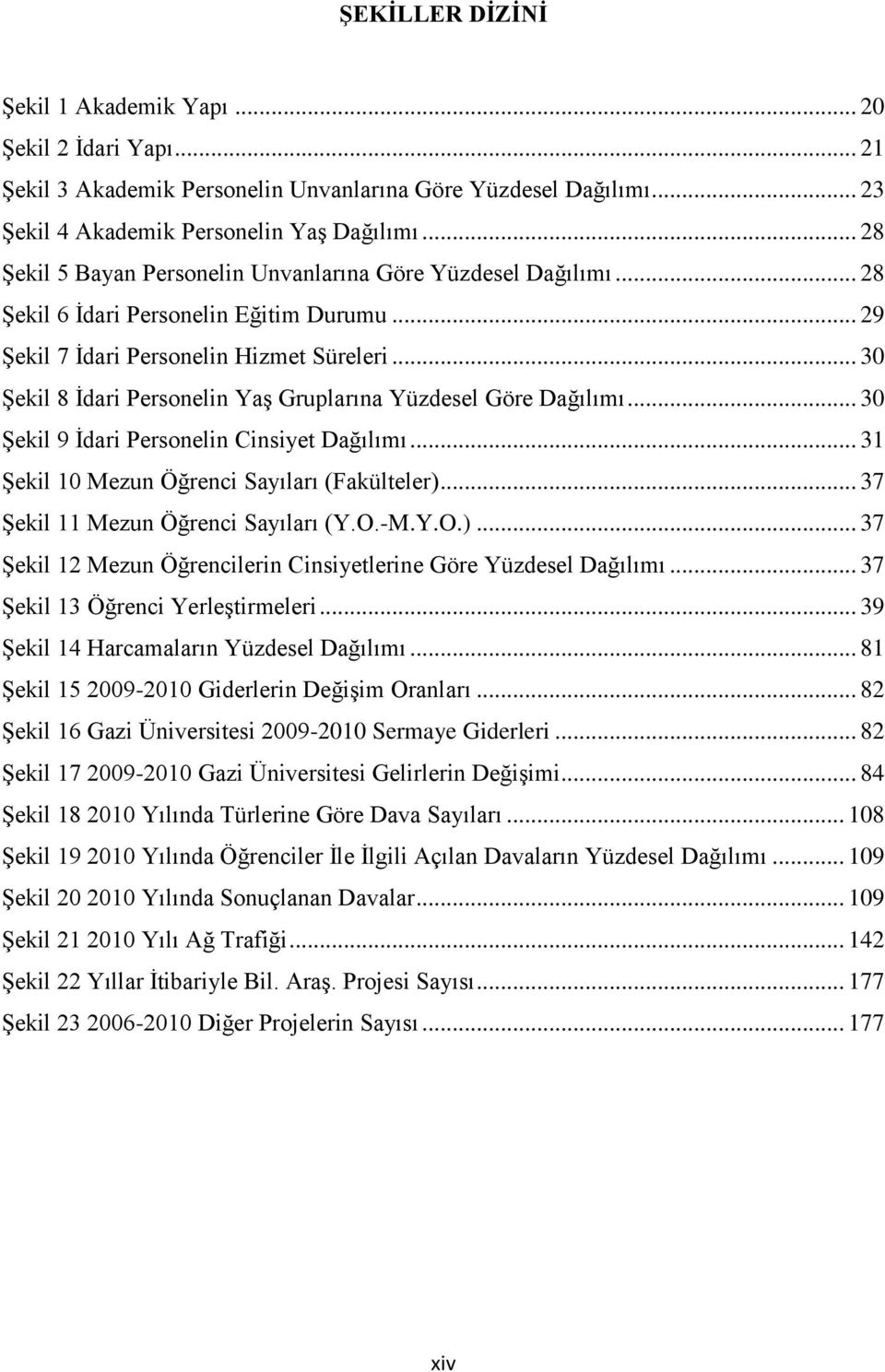 .. 30 ġekil 8 Ġdari Personelin YaĢ Gruplarına Yüzdesel Göre Dağılımı... 30 ġekil 9 Ġdari Personelin Cinsiyet Dağılımı... 31 ġekil 10 Mezun Öğrenci Sayıları (Fakülteler).